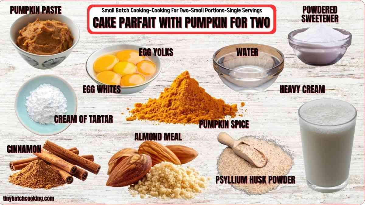 Ingredients for pumpkin cake parfait for two are shown, including pumpkin paste, eggs, cream, spices, sweetener, almond meal, psyllium husk powder, and water, each labeled with text.