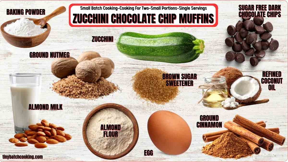 Recipe infographic for zucchini chocolate chip muffins displaying ingredients including a zucchini, almond flour, baking powder, dark chocolate chips, milk, nuts, spices, oil, coconut, and an egg.